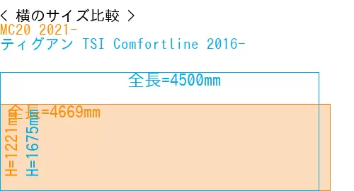#MC20 2021- + ティグアン TSI Comfortline 2016-